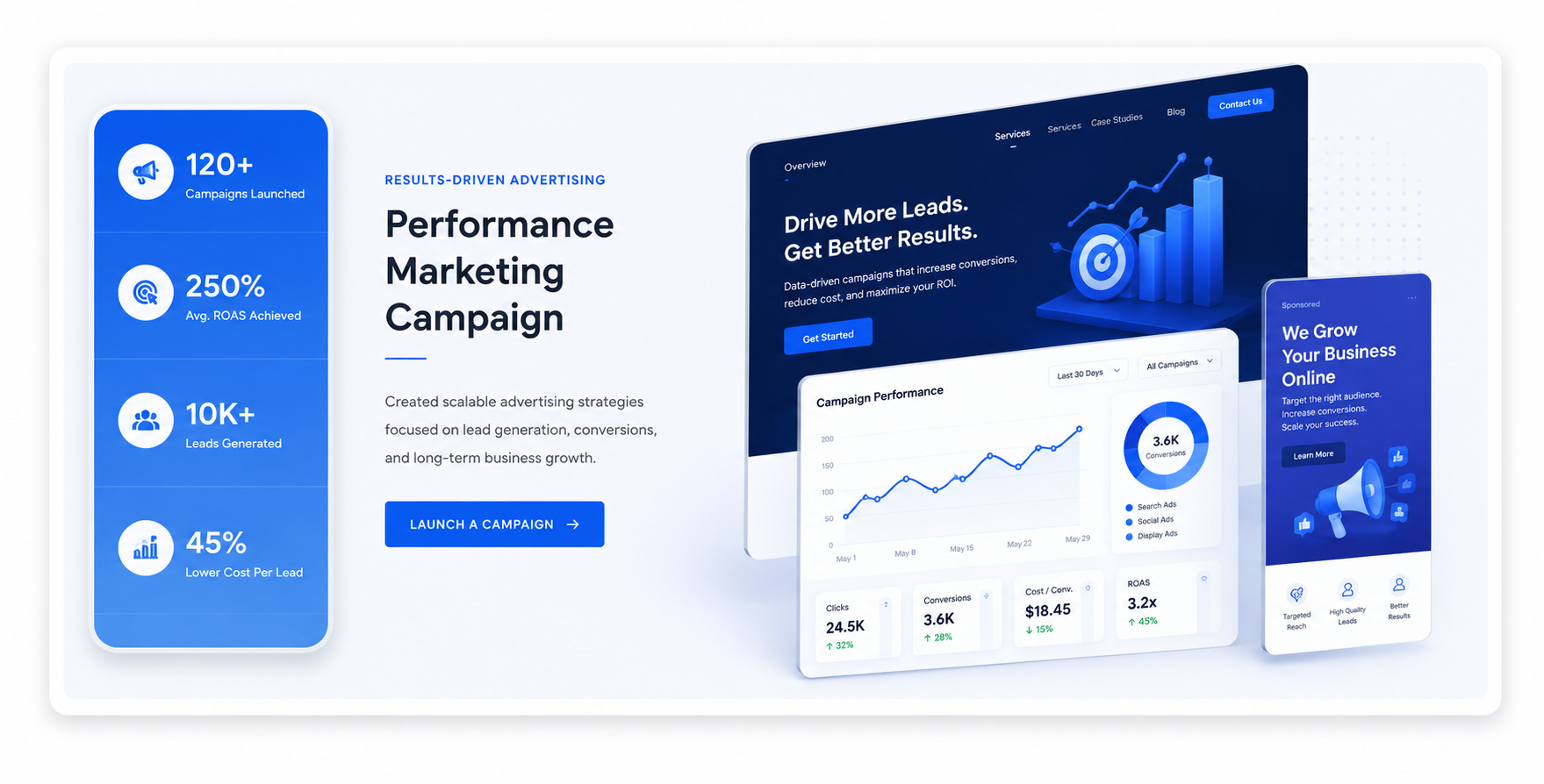  Digital Marketing Services in Tamil Nadu
